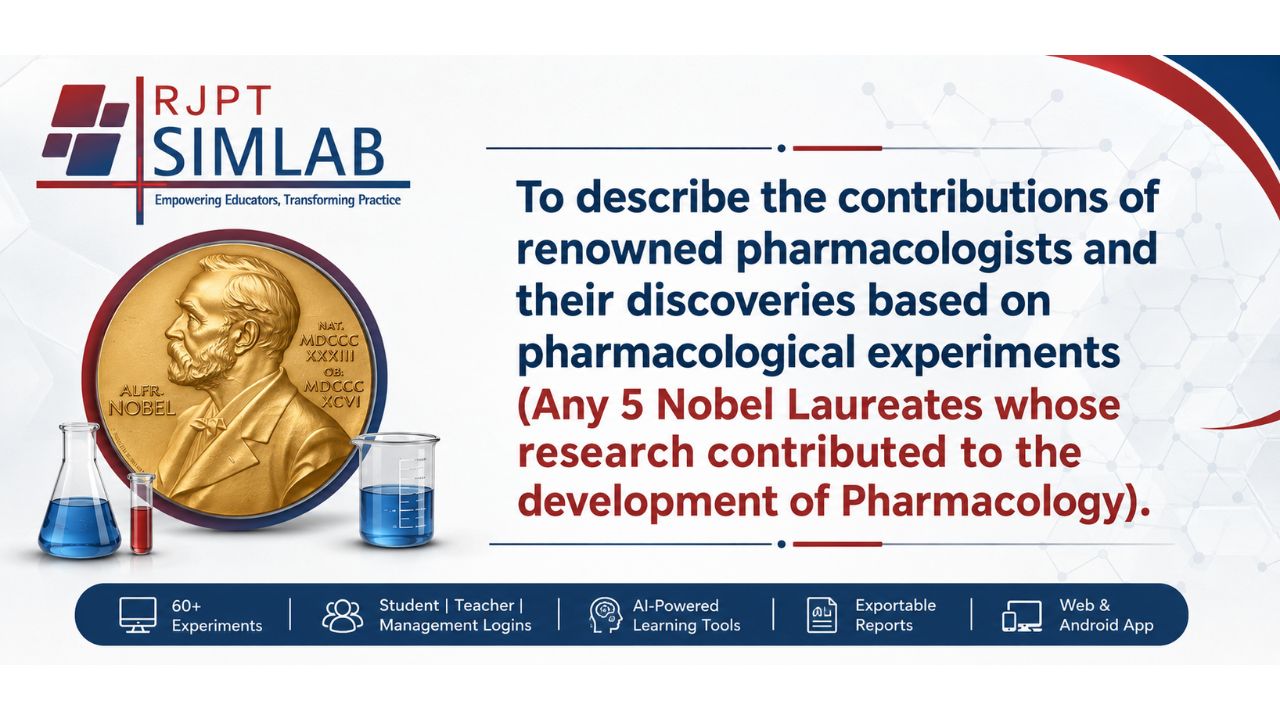 To describe the contributions of renowned pharmacologists and their discoveries based on pharmacological experiments (Any 5 Nobel Laureates whose research contributed to the development of Pharmacology).