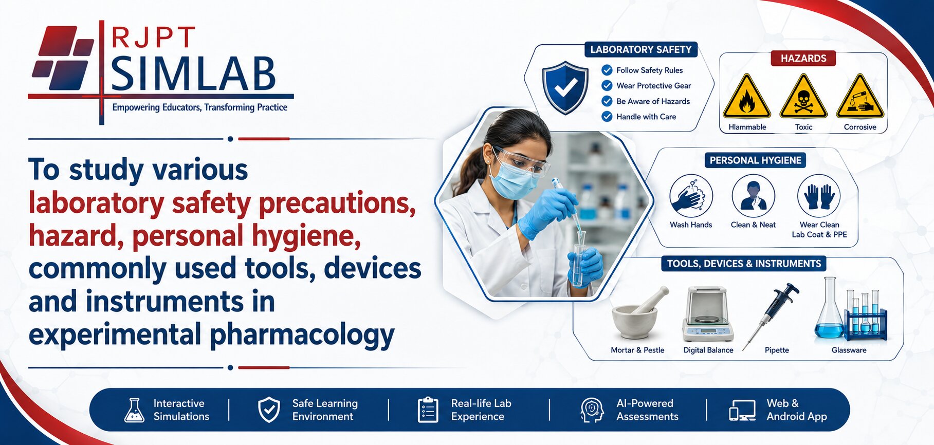 To study various laboratory safety precautions, hazard, personal hygiene, commonly used tools, devices and instruments in experimental pharmacology